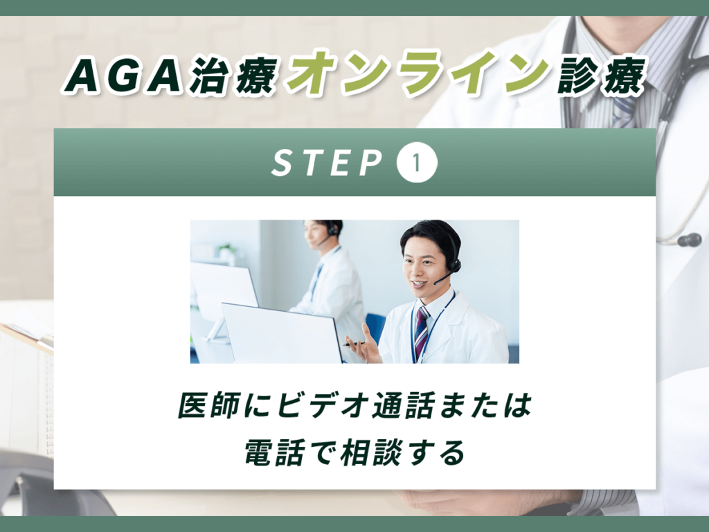 医師にビデオ通話または電話で相談する