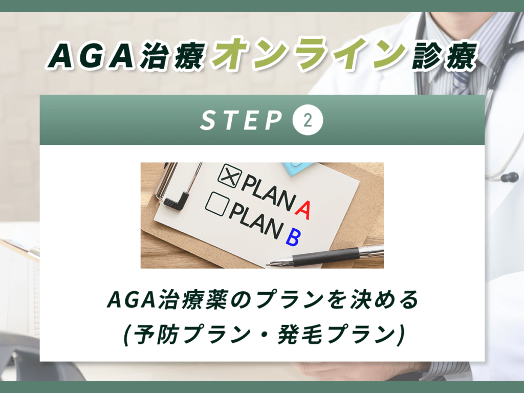AGA治療薬のプランを決める(予防プラン・発毛プラン)
