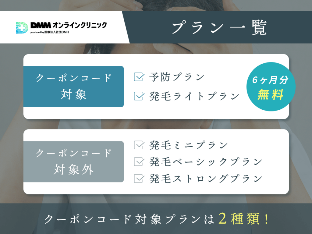 DMMオンラインクリニックのAGAプラン【クーポンコード利用OK】